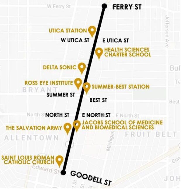 Map-Phase 1 - Middle Main